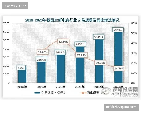 体育内容虚拟商品交易市场初步形成 体育内容虚拟商品交易市场初步形成