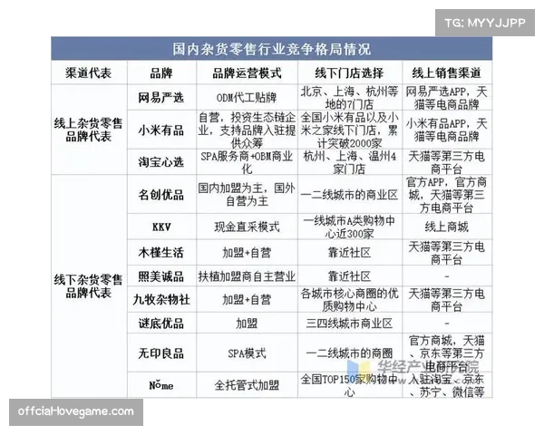 2026年全球羽毛球装备市场规模预测,亚太地区主导全球市场 2026年全球羽毛球装备市场规模预测,亚太地区主导全球市场