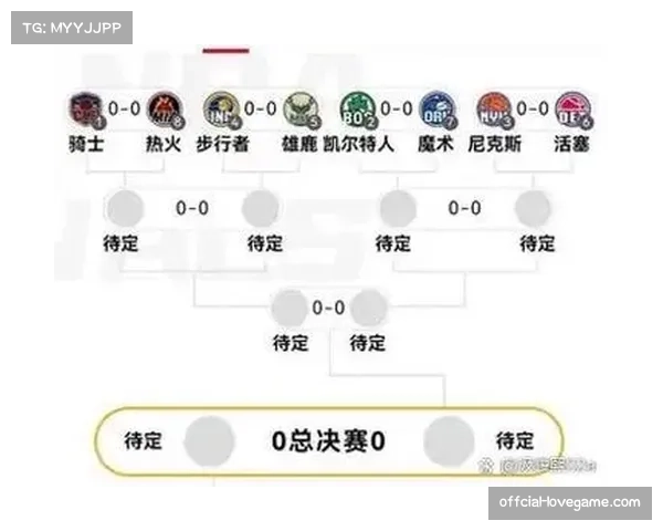 分析：哪些潜在的首轮对决最具悬念？季后赛对阵模拟